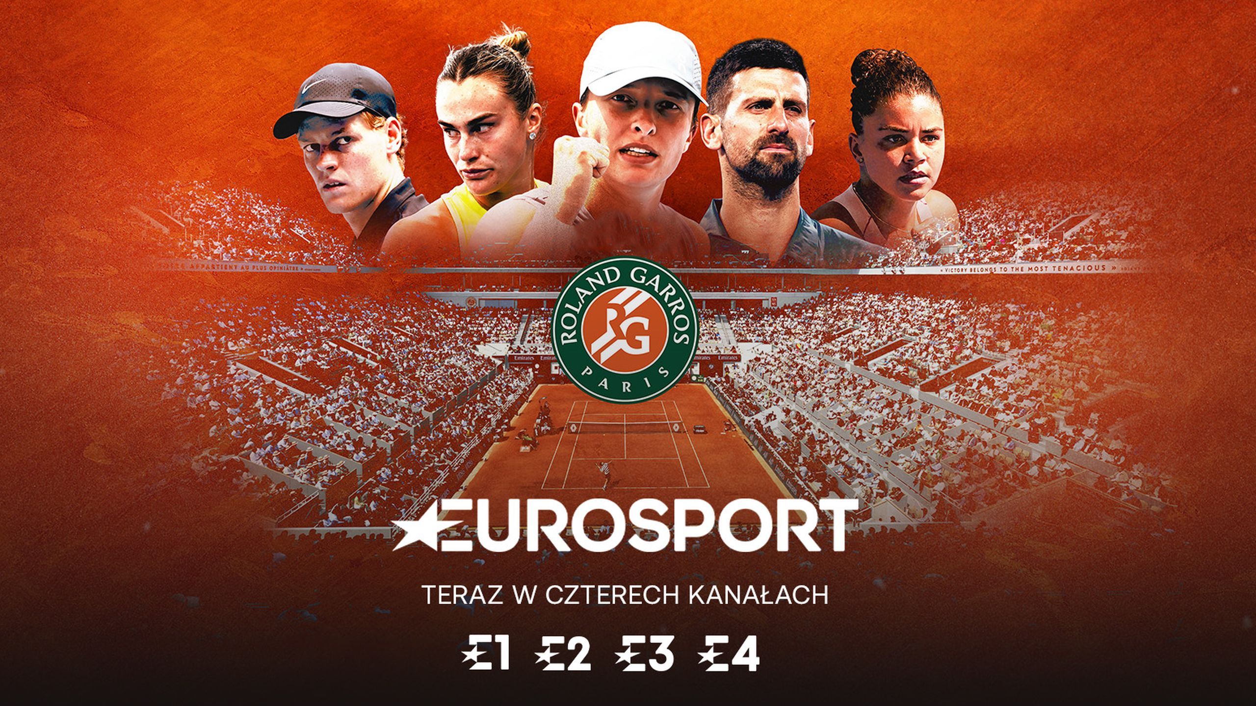 Rolland Garros w Eurosporcie